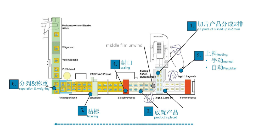 674d8c6554906.png image.png